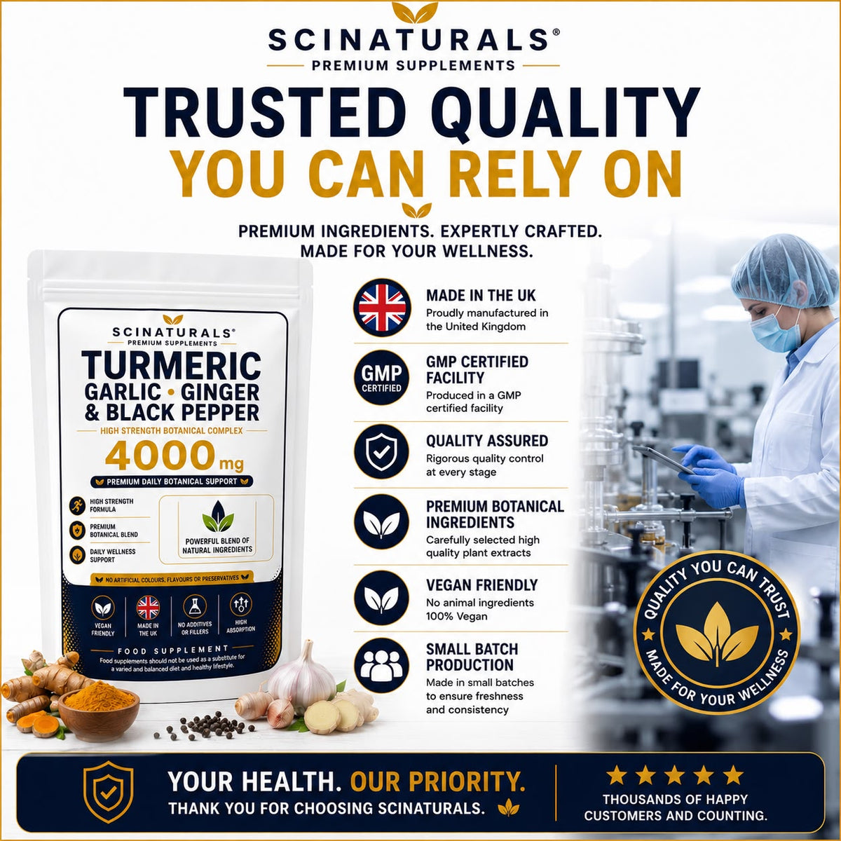 Turmeric Garlic Ginger Black Pepper 4000mg