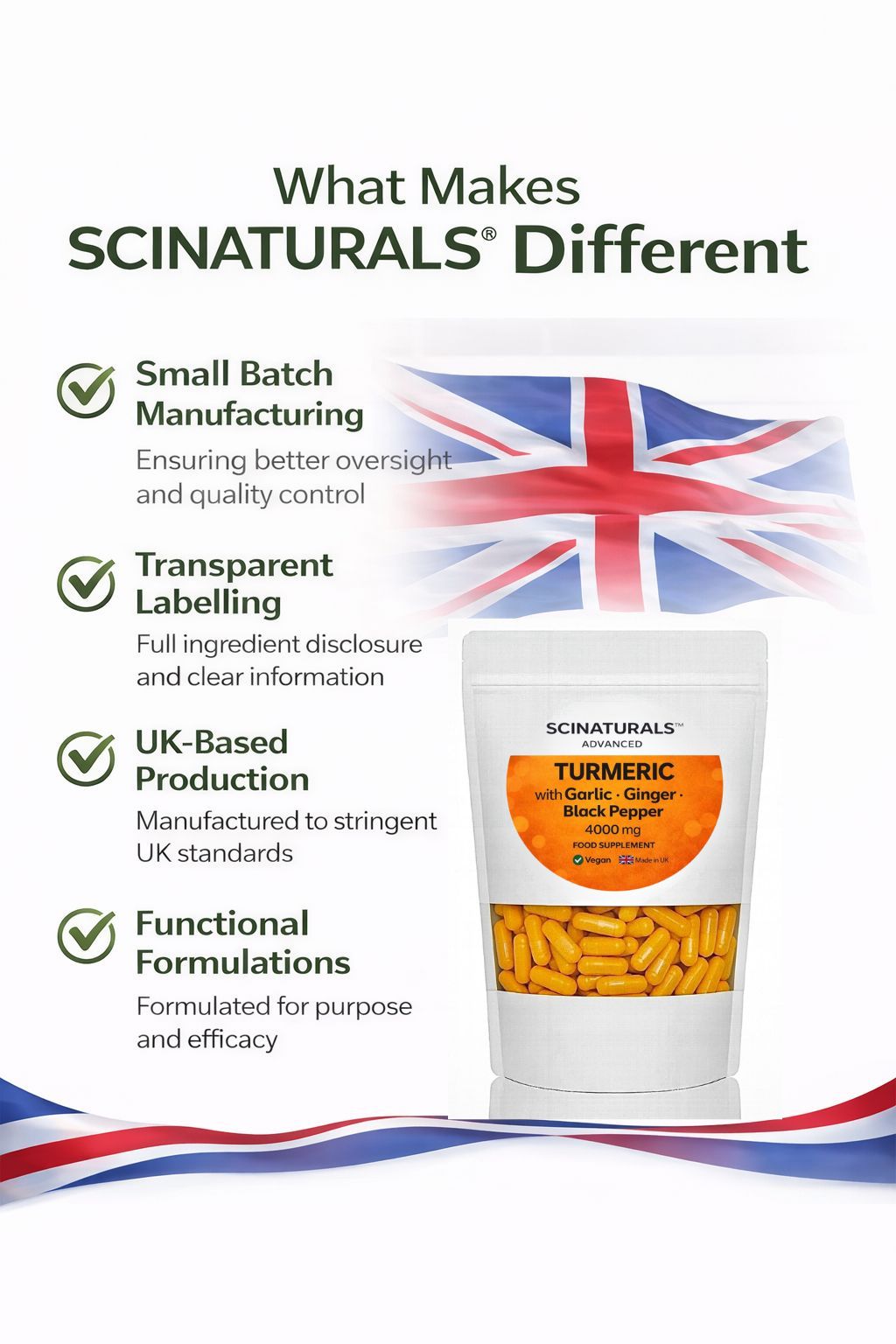 Turmeric Garlic Ginger Black Pepper 4000mg