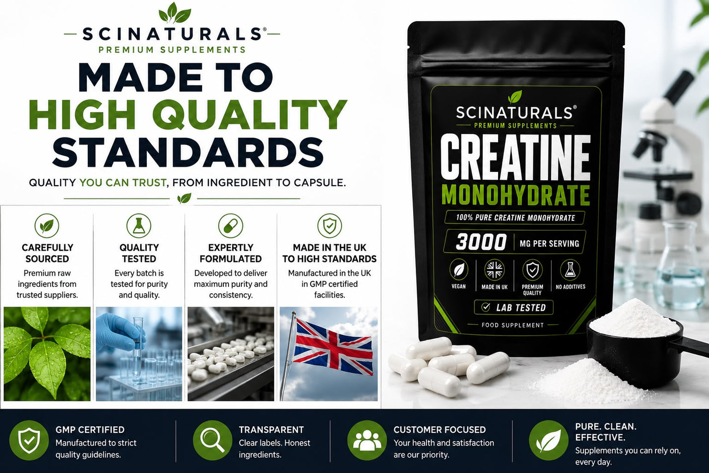 Creatine Monohydrate Capsules 3000 mg per serving - Strength, Performance & Muscle and Cognitive  Support