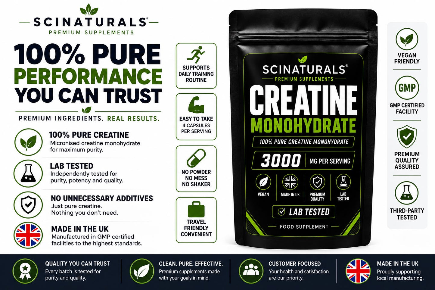 Creatine Monohydrate Capsules 3000 mg per serving - Strength, Performance & Muscle and Cognitive  Support