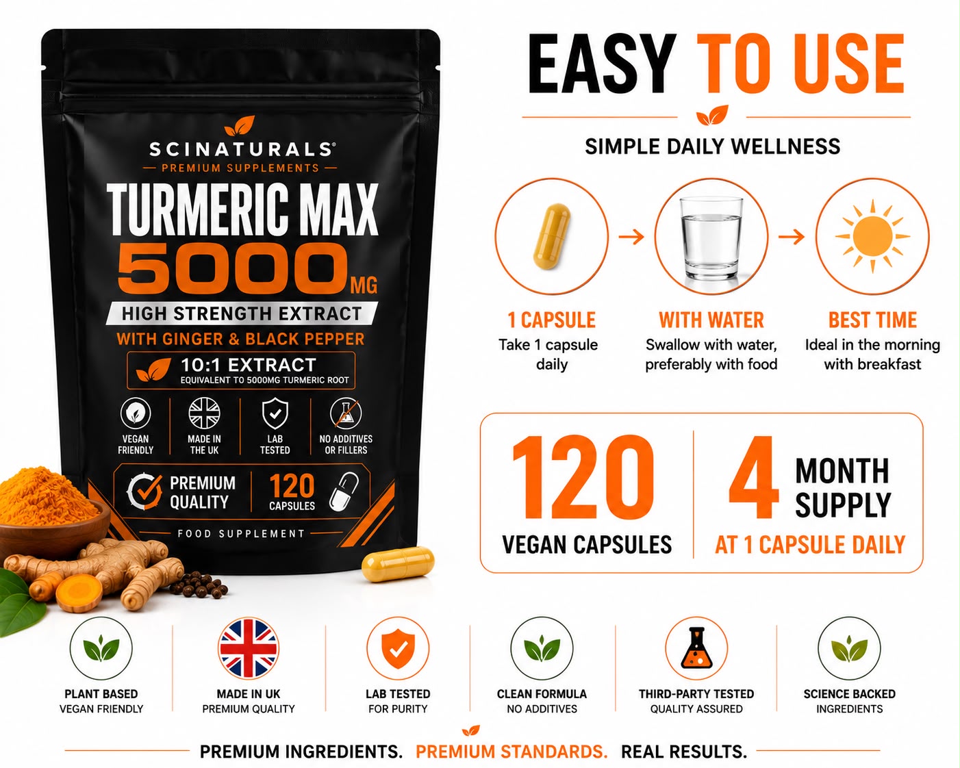 Turmeric Max 5000mg High Strength Extract with Ginger & Black pepper -Vegan Capsules