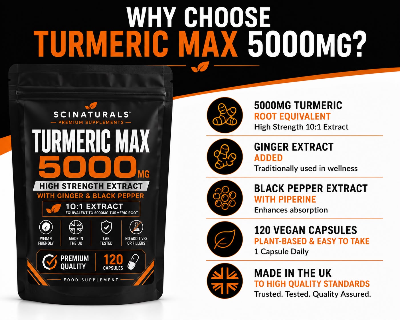 Turmeric Max 5000mg High Strength Extract with Ginger & Black pepper -Vegan Capsules