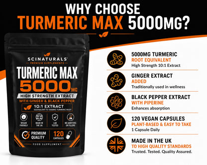 Turmeric Max 5000mg High Strength Extract with Ginger & Black pepper -Vegan Capsules