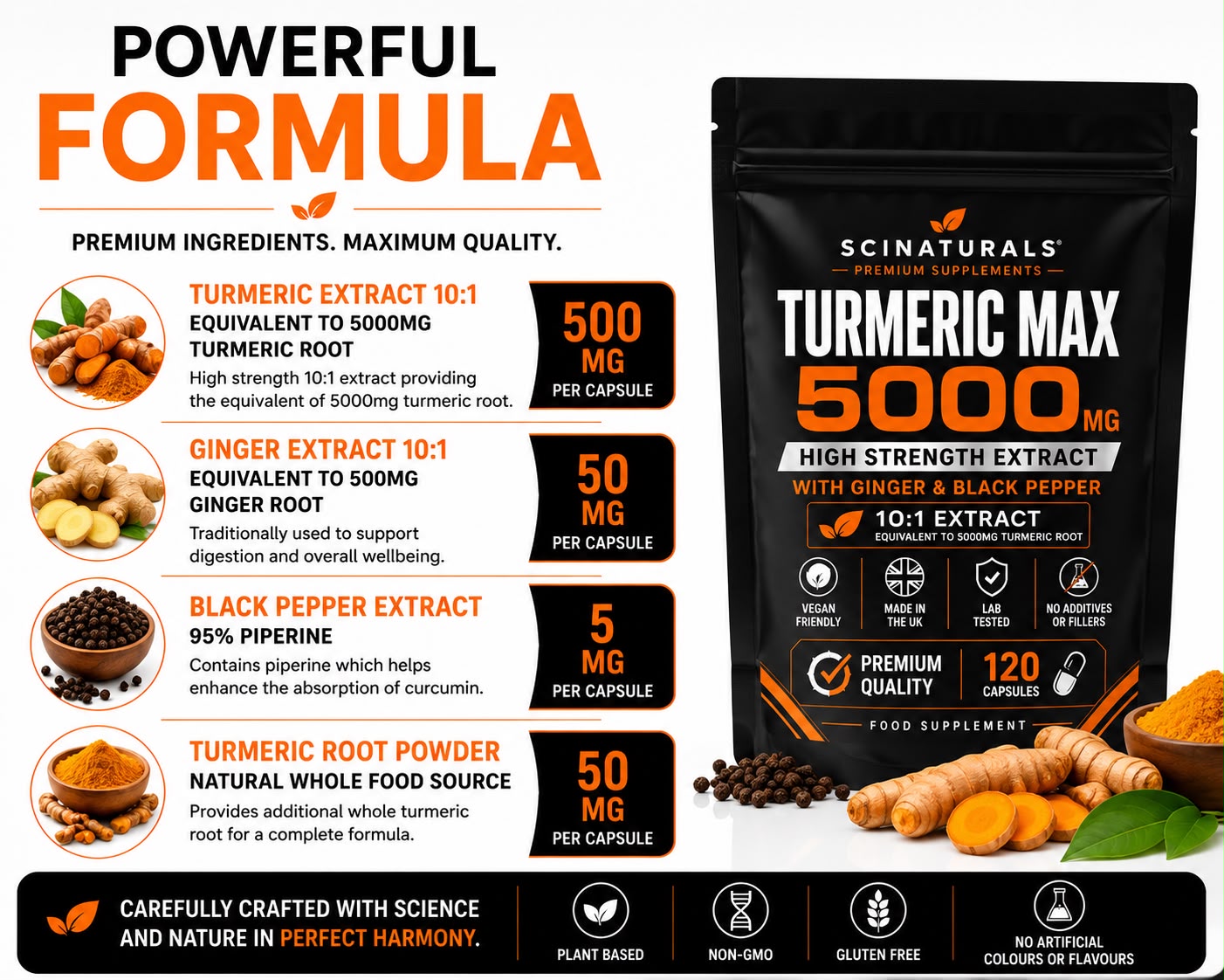 Turmeric Max 5000mg High Strength Extract with Ginger & Black pepper -Vegan Capsules