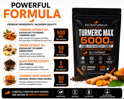 Turmeric Max 5000mg High Strength Extract with Ginger & Black pepper -Vegan Capsules