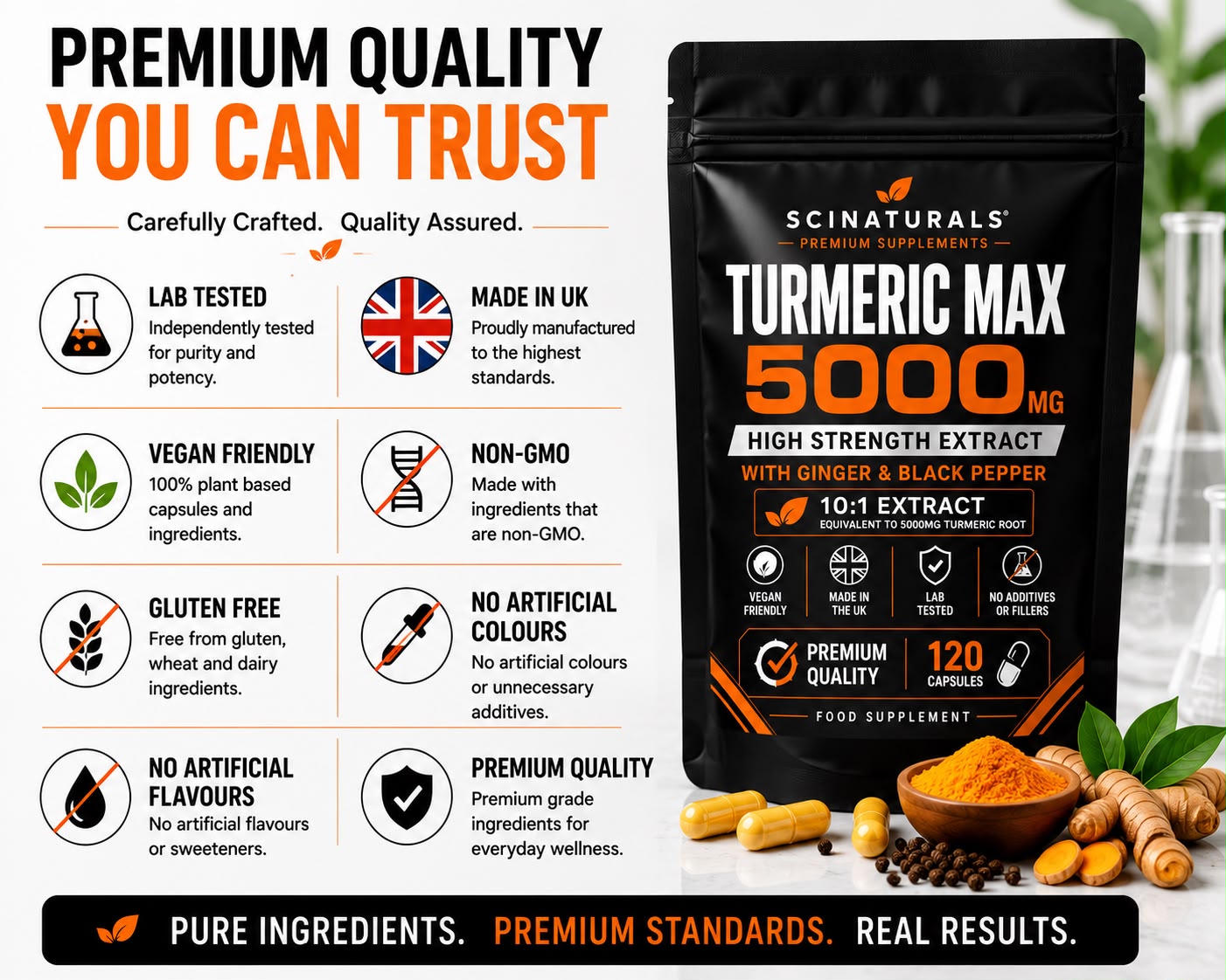Turmeric Max 5000mg High Strength Extract with Ginger & Black pepper -Vegan Capsules