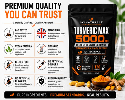 Turmeric Max 5000mg High Strength Extract with Ginger & Black pepper -Vegan Capsules