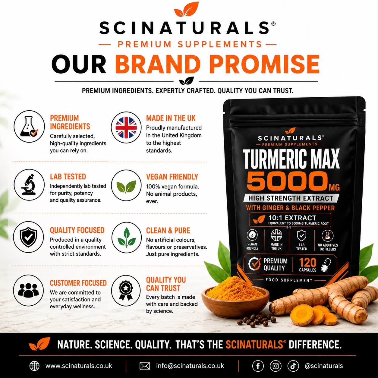 Turmeric Max 5000mg High Strength Extract with Ginger & Black pepper -Vegan Capsules