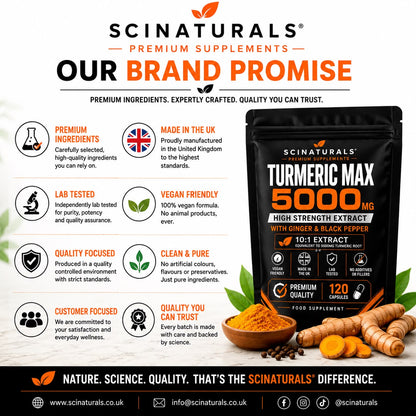 Turmeric Max 5000mg High Strength Extract with Ginger & Black pepper -Vegan Capsules