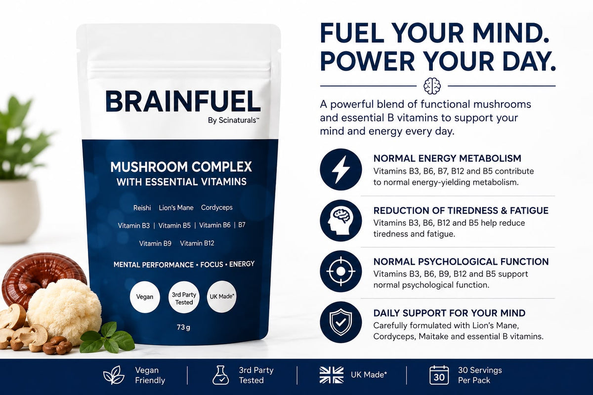 BRAINFUEL - Mental performance, focus and energy.