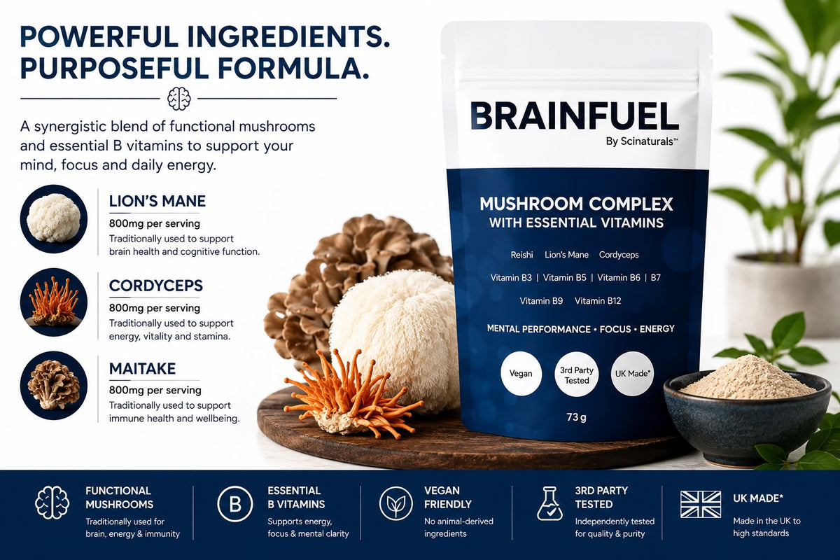 BRAINFUEL - Mental performance, focus and energy.