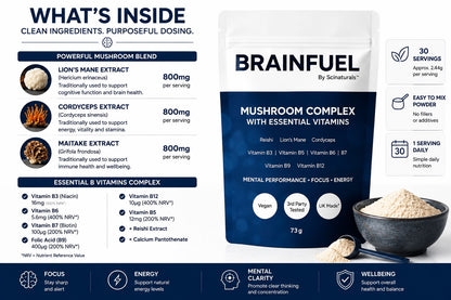 BRAINFUEL - Mental performance, focus and energy.