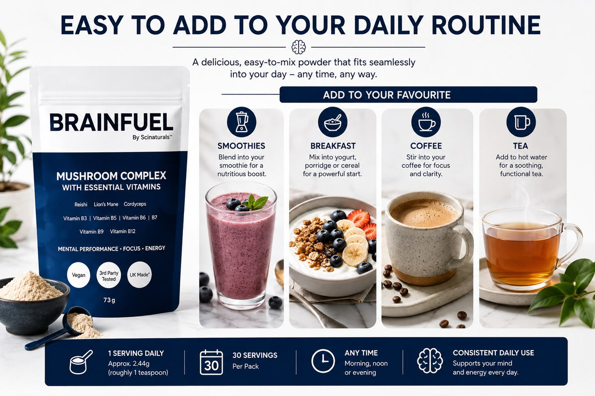 BRAINFUEL - Mental performance, focus and energy.