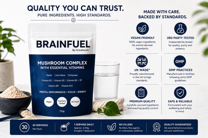 BRAINFUEL - Mental performance, focus and energy.