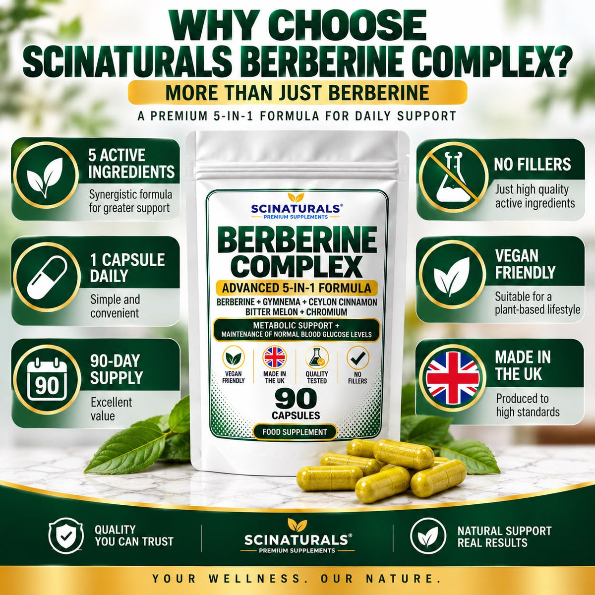 Berberine Complex 5-in-1 – Berberine, Gymnema, Ceylon Cinnamon, Bitter Melon & Chromium – 90 Capsules