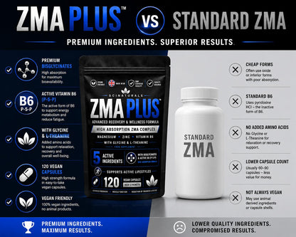 ZMA Plus Night Recovery – Magnesium Bisglycinate, Zinc & Vitamin B6 with L-Theanine & Glycine | 120 Vegan Capsules