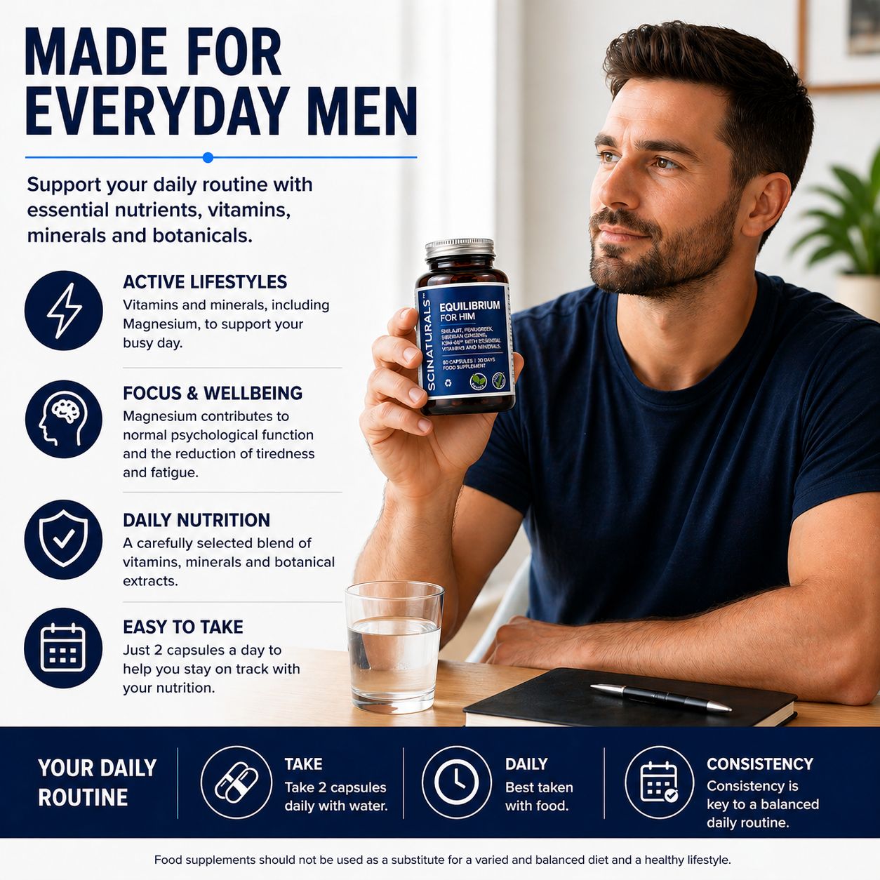 EQUILIBRIUM - FOR HIM -Male Physical and Mental Performance