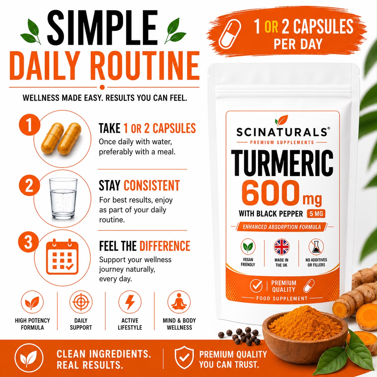 Turmeric 600mg Capsules with 5mg of Black Pepper