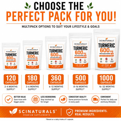 Turmeric 600mg Capsules with 5mg of Black Pepper