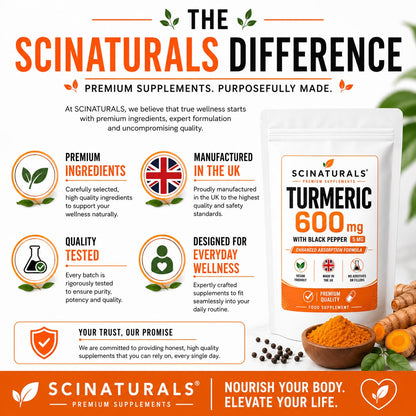 Turmeric 600mg Capsules with 5mg of Black Pepper