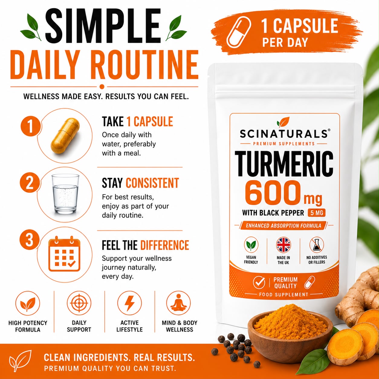 Turmeric 600mg Capsules with 5mg of Black Pepper