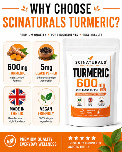 Turmeric 600mg Capsules with 5mg of Black Pepper