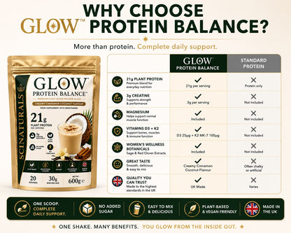 Glow Protein Balance™ – Premium Plant-Based Protein Powder | 21g Protein + 3g Creatine | Creamy Cinnamon Coconut | 600g
